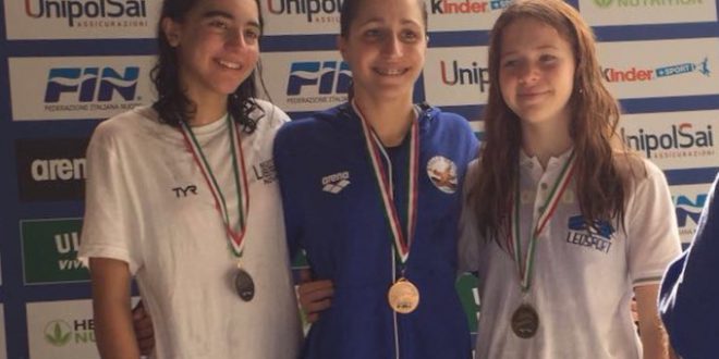 LIBERTAS TEAM NOVARA TORNA SUL PODIO DOPO 11 ANNI AI CAMPIONATI ITALIANI DI NUOTO