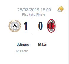 Buona la prima: Udinese-Milan 1-0