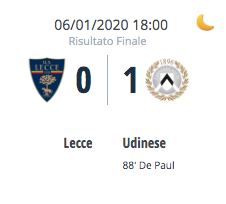 Udinese: seconda vittoria consecutiva