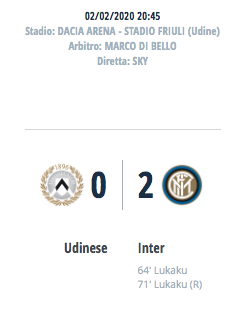 L’Udinese gioca, l’Inter vince! Arriva la terza sconfitta di fila
