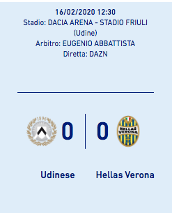 Pari Udinese, sconfitta Pordenone!