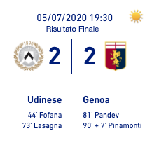 Udinese beffata al 97′
